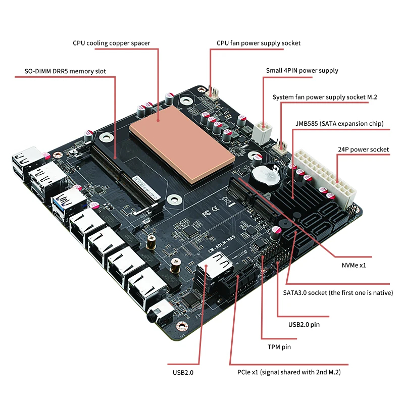 ITX N150 Motherboard Nas Set A - Nas Motherboard 8 Sata Mini Itx 评论和价格