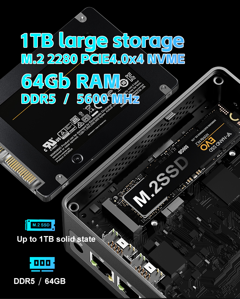 New Mini Desktop Gamer PC with - Amd Ryzen 7 7840Hs Mini Pc 评论和价格