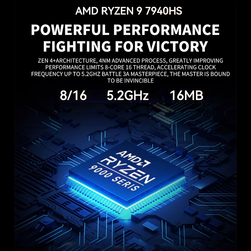 AMD Ryzen Mini PC R7 7840HS R9 - Amd Ryzen 7 7840Hs Mini Pc 评论和价格
