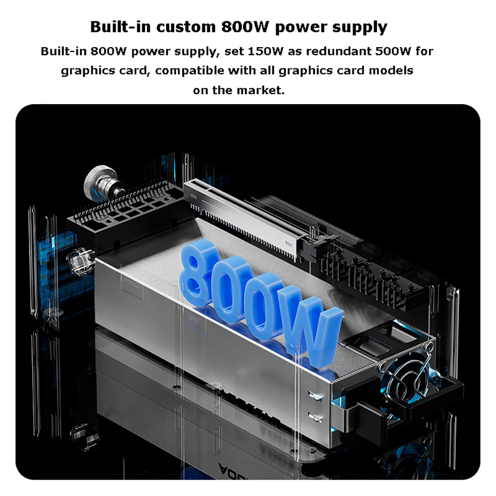 AG02/AG01 EGPU Dock with OCuLi - Oculink Egpu Mini Pc 评论和价格