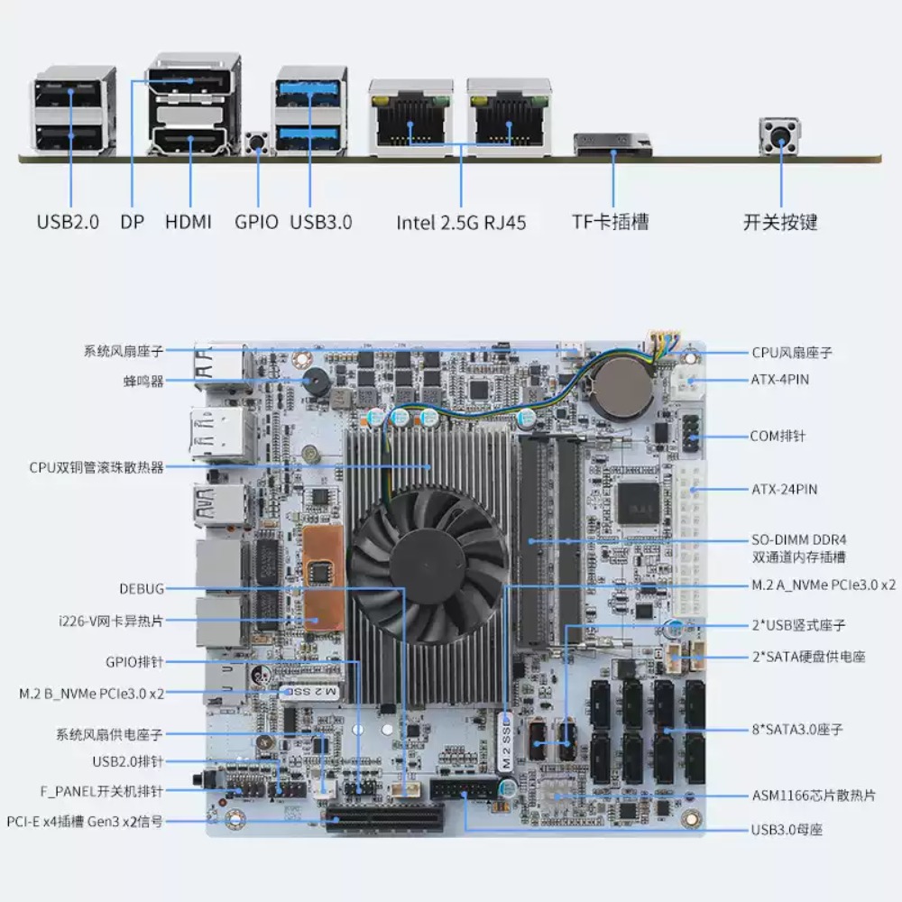 Mini‑ITX White M11 NAS Motherb - Nas Motherboard 8 Sata Mini Itx 评论和价格