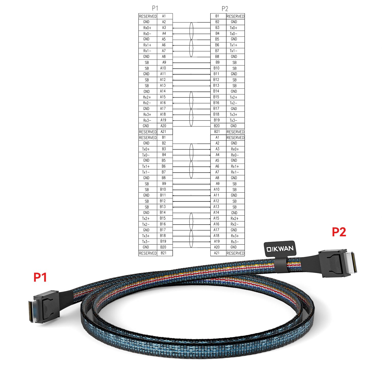 JonISerl Oculink Cable PCIe 4. - Oculink Egpu Mini Pc 评论和价格