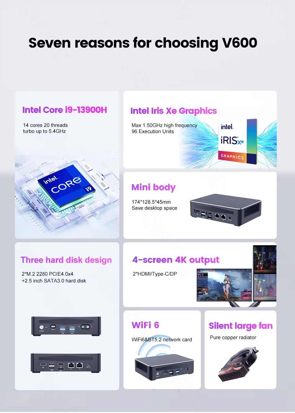 Topton Gaming 4 NAS Mini PC Co - Intel Core I9 13900H Mini Pc 评论和价格