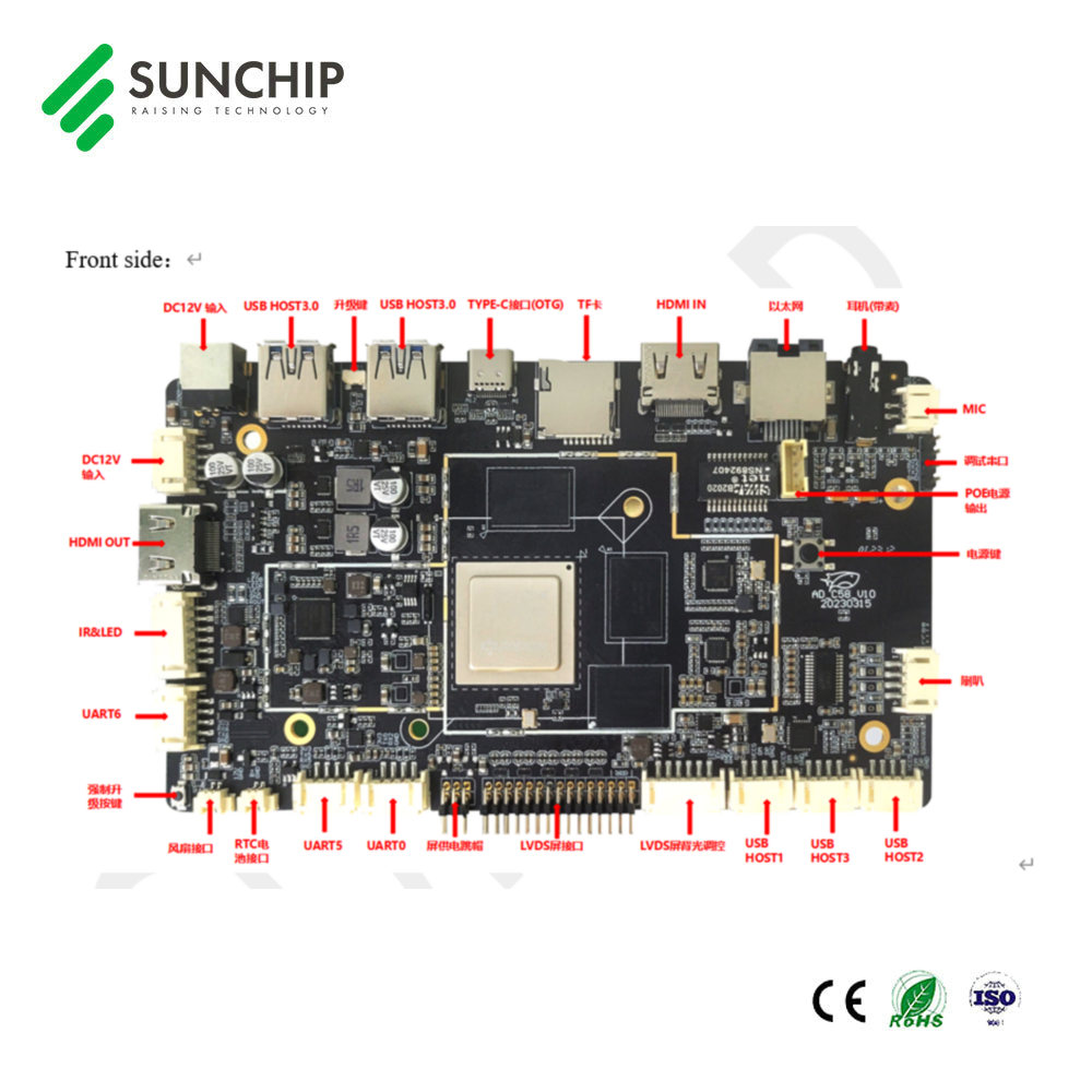 Rockchip RK3588 Development Bo - Rockchip Rk3588 Development Board 评论和价格