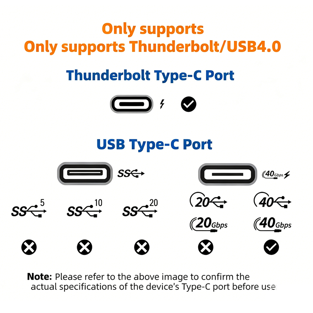 USB4 Thunderbolt 3 / 4 EGPU Do - Thunderbolt 4 Egpu Dock Mini Pc 评论和价格